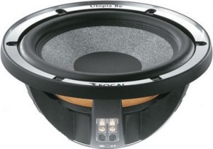 Мидбас (НЧ-динамик) Focal Utopia Be 6W3