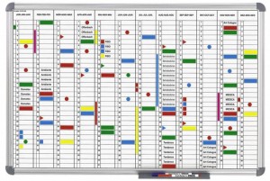 Подвесная магнитно-маркерная доска Maul Monthly/Yearly Planner (6496384)