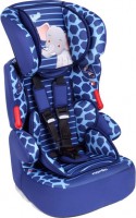 Детское автокресло Nania BeLine SP plus Elephant
