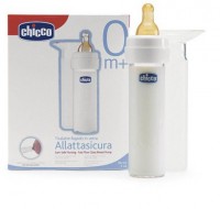Шприцевой молокоотсос Chicco 61510.000.000