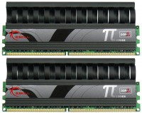 Оперативная память G.Skill F2-8500CL5D-4GBPI-B