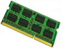 Оперативная память Kingston KTH-X3BS/4G