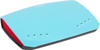 Маршрутизатор ZTE E5502 Blue