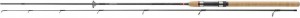 Спиннинг Daiwa Ninja Spin 2.10 м (3-15 г)